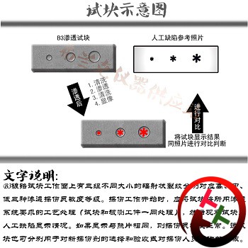 B3渗透试块